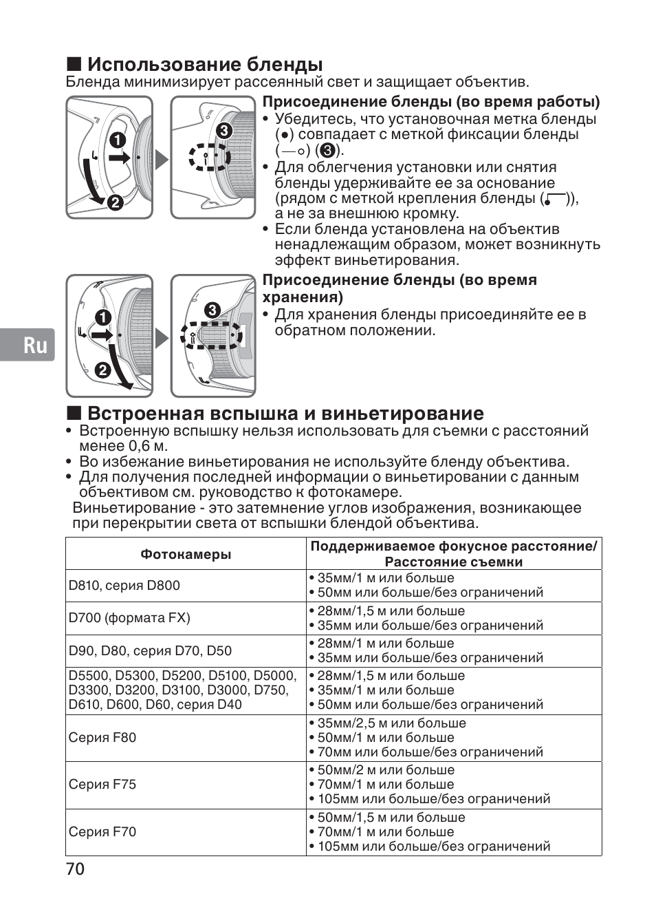 Jp en de fr es se ru nl it ck ch kr, Использование бленды, Встроенная вспышка и виньетирование | Nikon AF-S NIKKOR 28-300mm f/3.5-5.6G ED VR Lens User Manual | Page 70 / 160