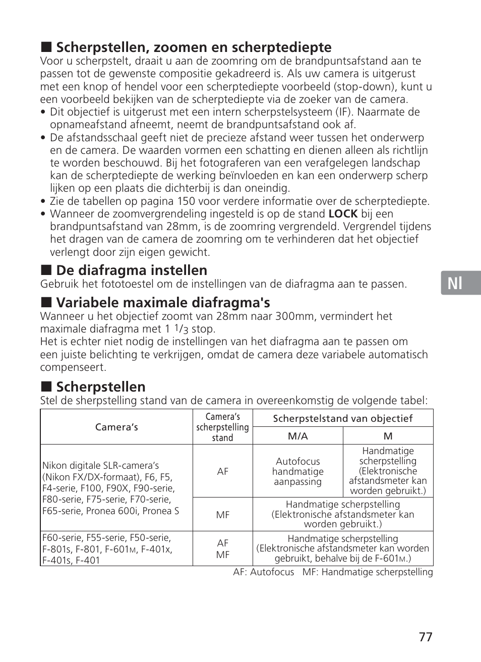 Jp en de fr es se ru nl it ck ch kr, Scherpstellen, zoomen en scherptediepte, De diafragma instellen | Variabele maximale diafragma's, Scherpstellen | Nikon AF-S NIKKOR 28-300mm f/3.5-5.6G ED VR Lens User Manual | Page 77 / 160