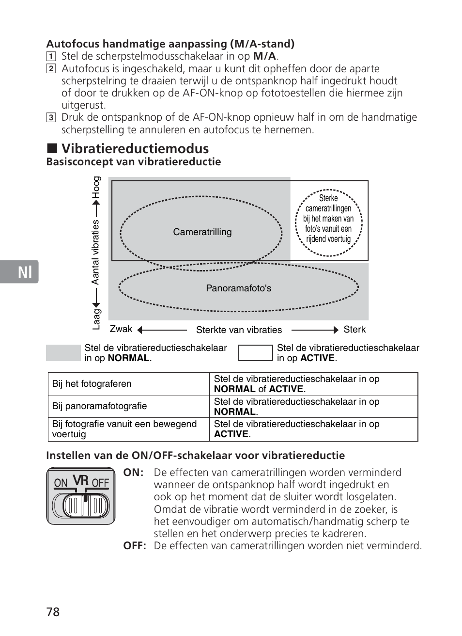 Jp en de fr es se ru nl it ck ch kr, Vibratiereductiemodus | Nikon AF-S NIKKOR 28-300mm f/3.5-5.6G ED VR Lens User Manual | Page 78 / 160