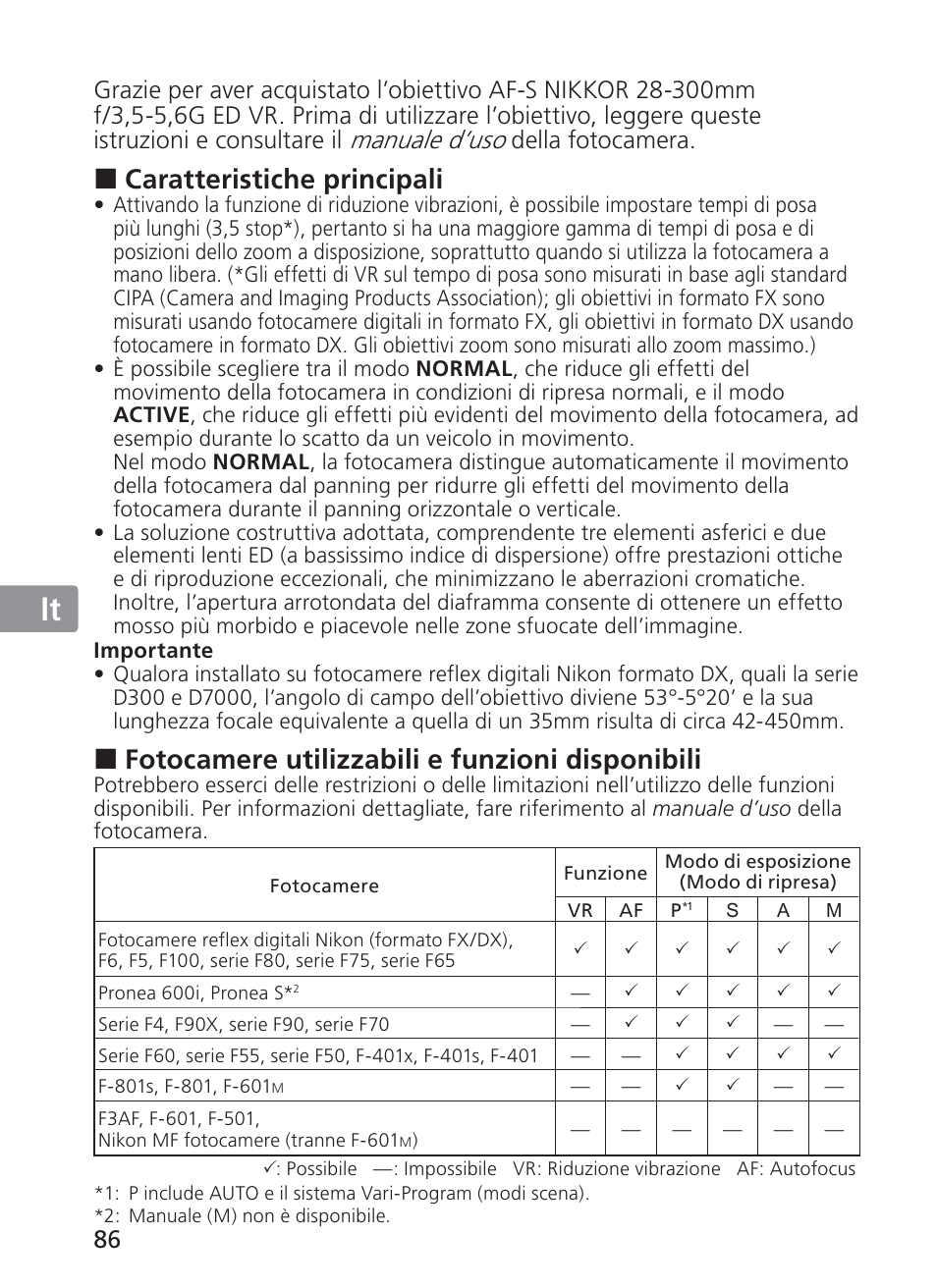 Jp en de fr es se ru nl it ck ch kr, Caratteristiche principali, Fotocamere utilizzabili e funzioni disponibili | Manuale d’uso | Nikon AF-S NIKKOR 28-300mm f/3.5-5.6G ED VR Lens User Manual | Page 86 / 160