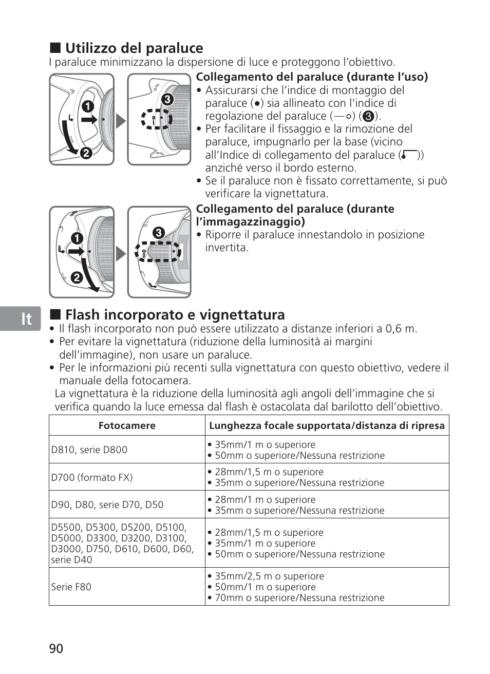 Jp en de fr es se ru nl it ck ch kr, Utilizzo del paraluce, Flash incorporato e vignettatura | Nikon AF-S NIKKOR 28-300mm f/3.5-5.6G ED VR Lens User Manual | Page 90 / 160