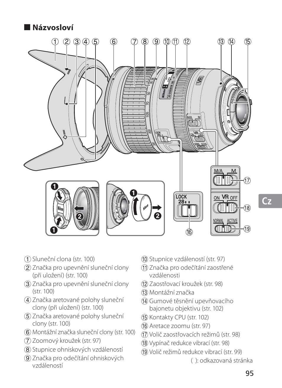 Jp en de fr es se ru nl it cz ch kr, Názvosloví | Nikon AF-S NIKKOR 28-300mm f/3.5-5.6G ED VR Lens User Manual | Page 95 / 160