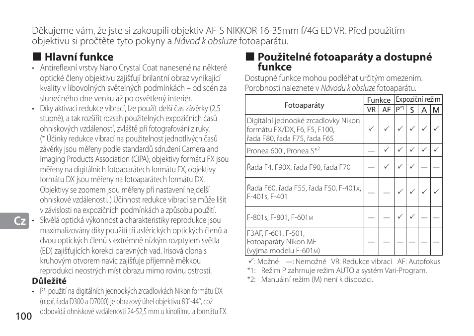 Jp en de fr es se ru nl it cz sk ck ch kr, Použitelné fotoaparáty a dostupné funkce, Hlavní funkce | Nikon AF-S NIKKOR 16-35mm f/4G ED VR Lens User Manual | Page 100 / 164