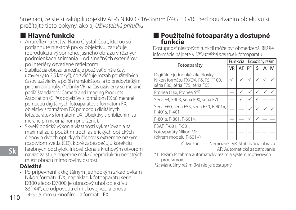 Jp en de fr es se ru nl it cz sk ck ch kr, Použiteľné fotoaparáty a dostupné funkcie, Hlavné funkcie | Nikon AF-S NIKKOR 16-35mm f/4G ED VR Lens User Manual | Page 110 / 164