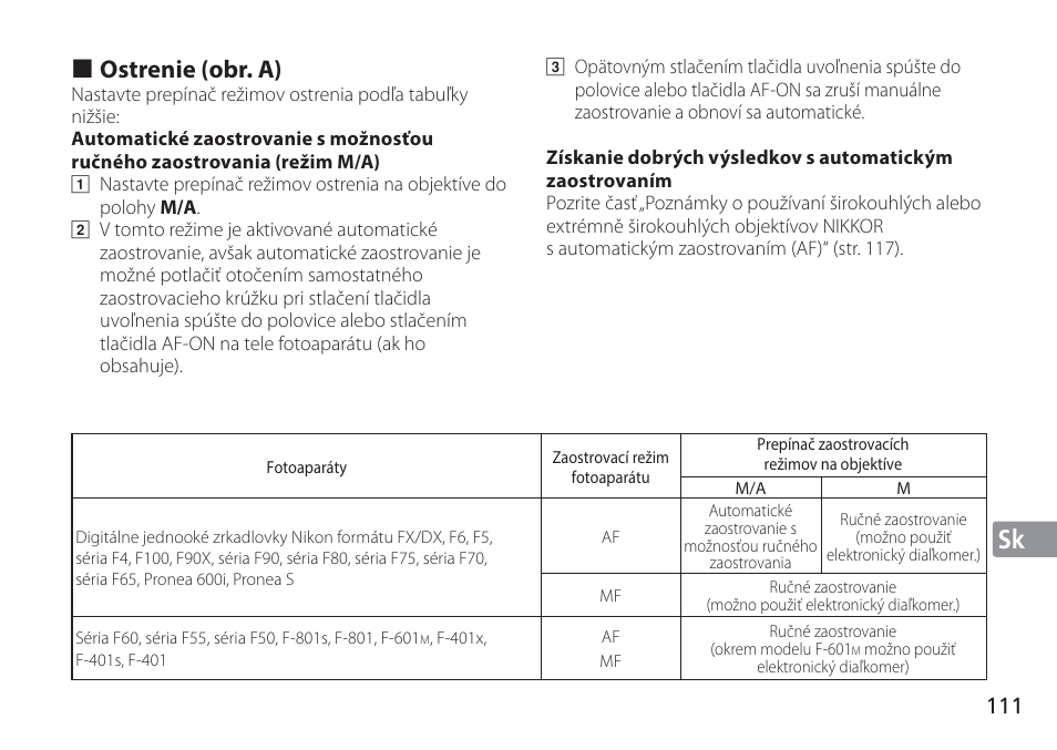 Jp en de fr es se ru nl it cz sk ck ch kr, Ostrenie (obr. a) | Nikon AF-S NIKKOR 16-35mm f/4G ED VR Lens User Manual | Page 111 / 164