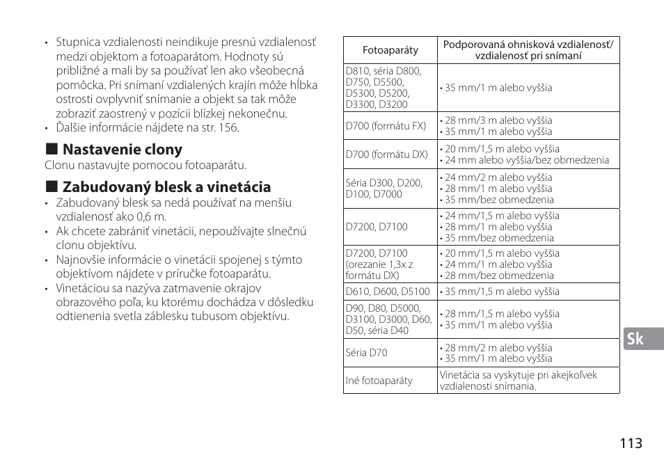 Jp en de fr es se ru nl it cz sk ck ch kr, Nastavenie clony, Zabudovaný blesk a vinetácia | Nikon AF-S NIKKOR 16-35mm f/4G ED VR Lens User Manual | Page 113 / 164