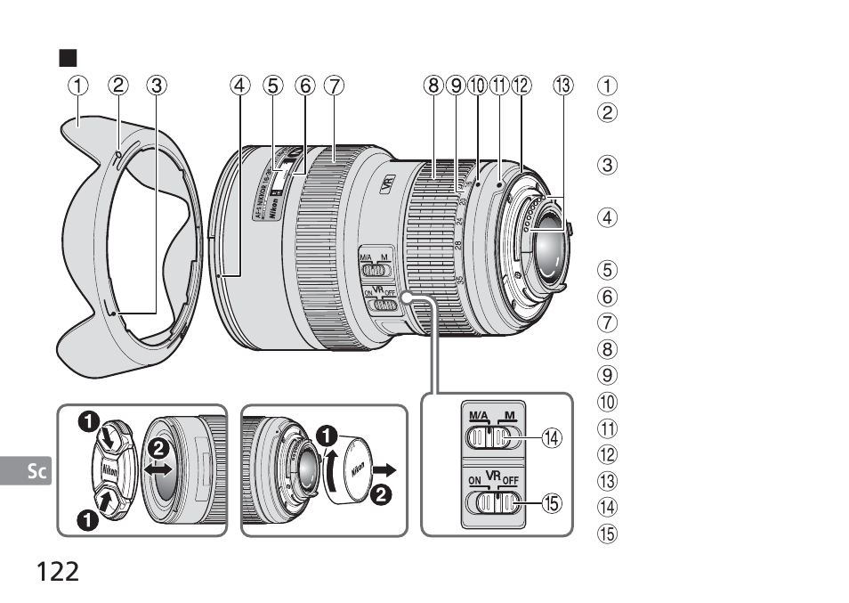 Nikon AF-S NIKKOR 16-35mm f/4G ED VR Lens User Manual | Page 122 / 164