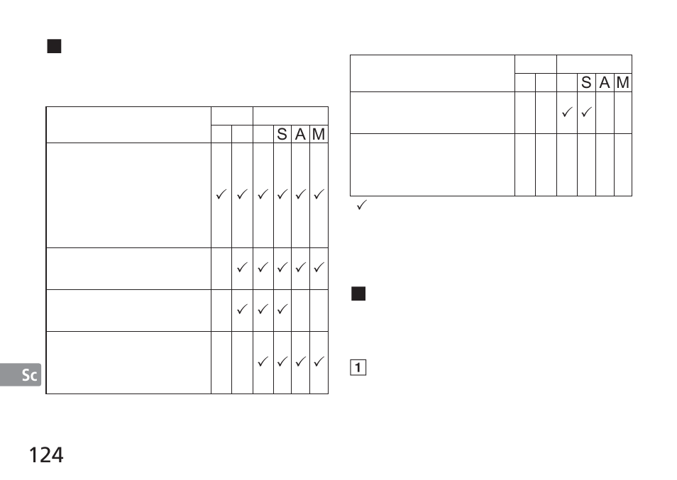 Nikon AF-S NIKKOR 16-35mm f/4G ED VR Lens User Manual | Page 124 / 164