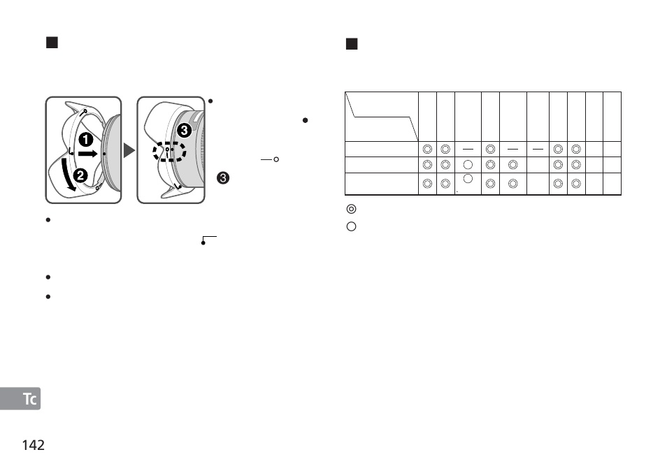 Nikon AF-S NIKKOR 16-35mm f/4G ED VR Lens User Manual | Page 142 / 164