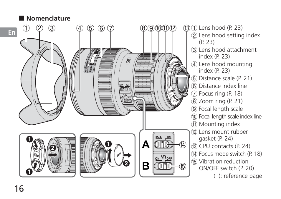 Nikon AF-S NIKKOR 16-35mm f/4G ED VR Lens User Manual | Page 16 / 164