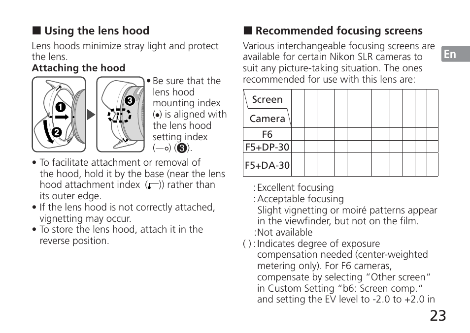 Nikon AF-S NIKKOR 16-35mm f/4G ED VR Lens User Manual | Page 23 / 164