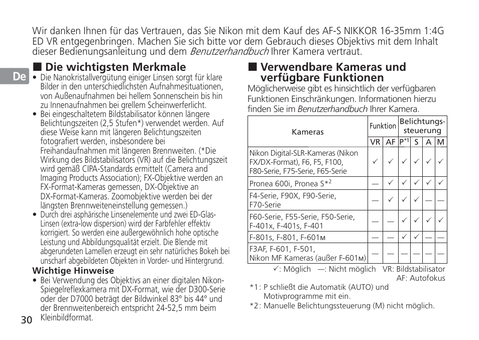 Jp en de fr es se ru nl it cz sk ck ch kr, Verwendbare kameras und verfügbare funktionen, Die wichtigsten merkmale | Benutzerhandbuch | Nikon AF-S NIKKOR 16-35mm f/4G ED VR Lens User Manual | Page 30 / 164