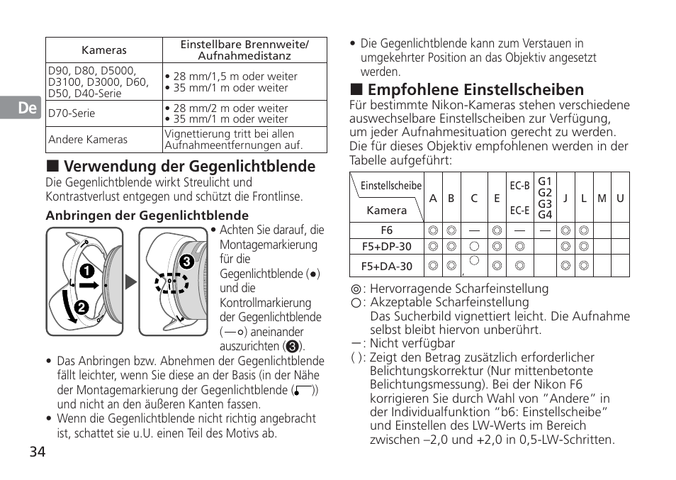 Jp en de fr es se ru nl it cz sk ck ch kr, Empfohlene einstellscheiben, Verwendung der gegenlichtblende | Nikon AF-S NIKKOR 16-35mm f/4G ED VR Lens User Manual | Page 34 / 164