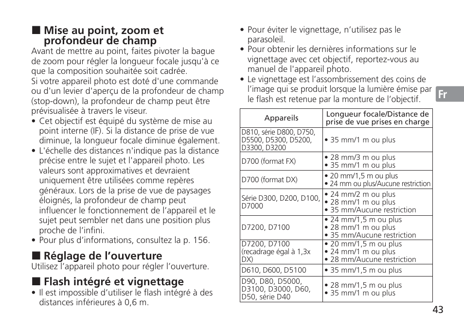 Jp en de fr es se ru nl it cz sk ck ch kr, Mise au point, zoom et profondeur de champ, Réglage de l’ouverture | Flash intégré et vignettage | Nikon AF-S NIKKOR 16-35mm f/4G ED VR Lens User Manual | Page 43 / 164