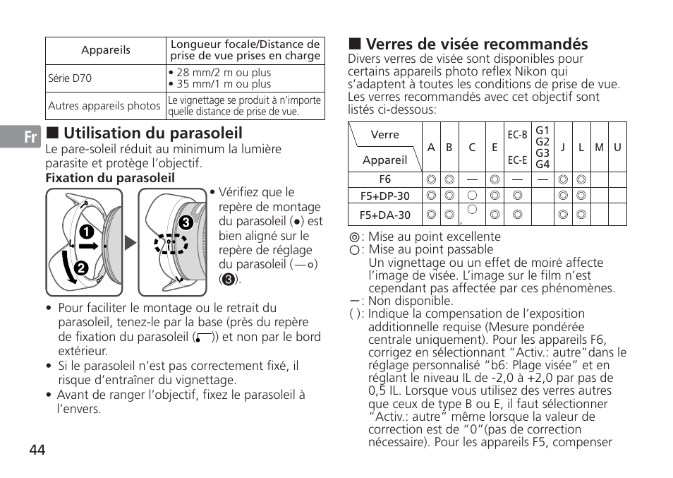 Jp en de fr es se ru nl it cz sk ck ch kr, Verres de visée recommandés, Utilisation du parasoleil | Nikon AF-S NIKKOR 16-35mm f/4G ED VR Lens User Manual | Page 44 / 164