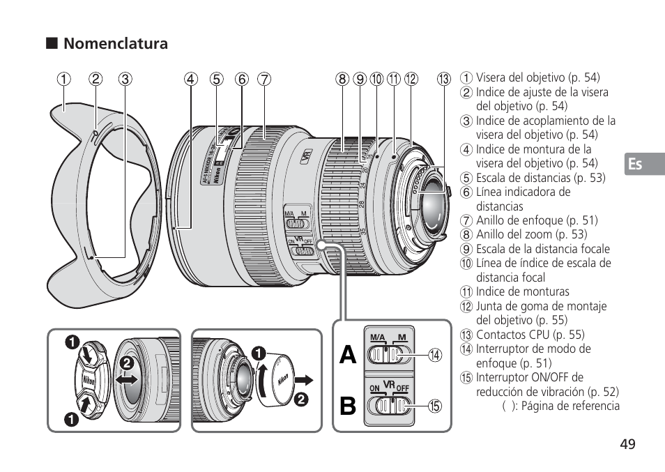 Nomenclatura | Nikon AF-S NIKKOR 16-35mm f/4G ED VR Lens User Manual | Page 49 / 164