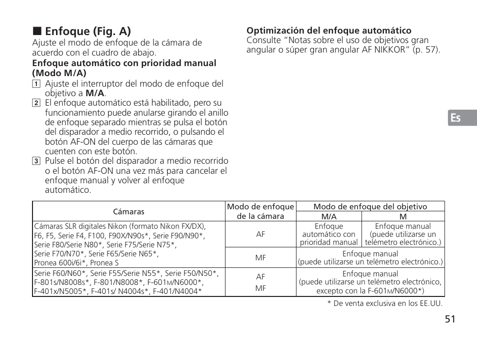 Enfoque (fig. a) | Nikon AF-S NIKKOR 16-35mm f/4G ED VR Lens User Manual | Page 51 / 164