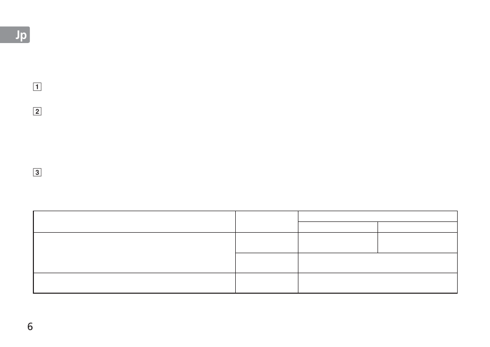 Nikon AF-S NIKKOR 16-35mm f/4G ED VR Lens User Manual | Page 6 / 164