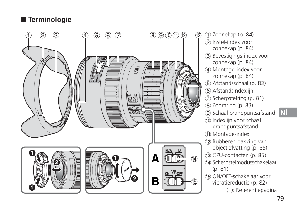 Jp en de fr es se ru nl it cz sk ck ch kr | Nikon AF-S NIKKOR 16-35mm f/4G ED VR Lens User Manual | Page 79 / 164