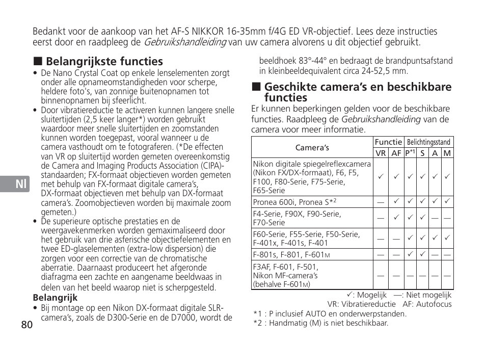 Jp en de fr es se ru nl it cz sk ck ch kr, Geschikte camera’s en beschikbare functies, Belangrijkste functies | Gebruikshandleiding | Nikon AF-S NIKKOR 16-35mm f/4G ED VR Lens User Manual | Page 80 / 164