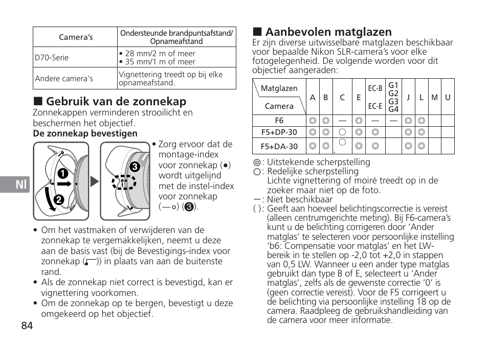 Jp en de fr es se ru nl it cz sk ck ch kr, Aanbevolen matglazen, Gebruik van de zonnekap | Nikon AF-S NIKKOR 16-35mm f/4G ED VR Lens User Manual | Page 84 / 164