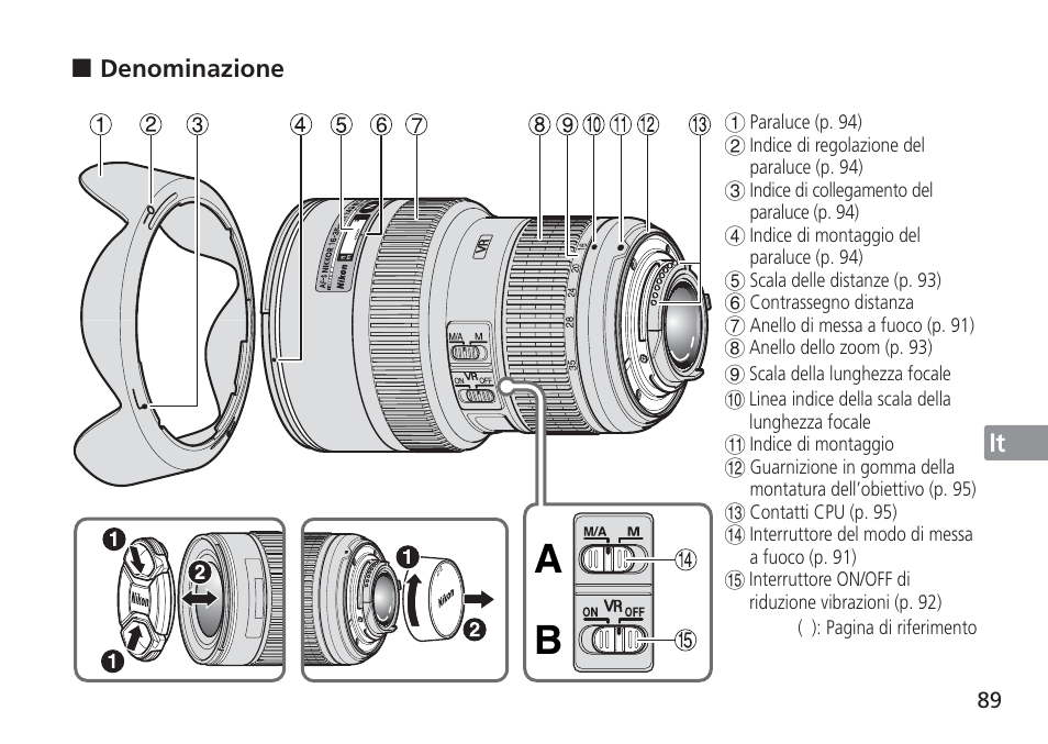 Jp en de fr es se ru nl it cz sk ck ch kr | Nikon AF-S NIKKOR 16-35mm f/4G ED VR Lens User Manual | Page 89 / 164