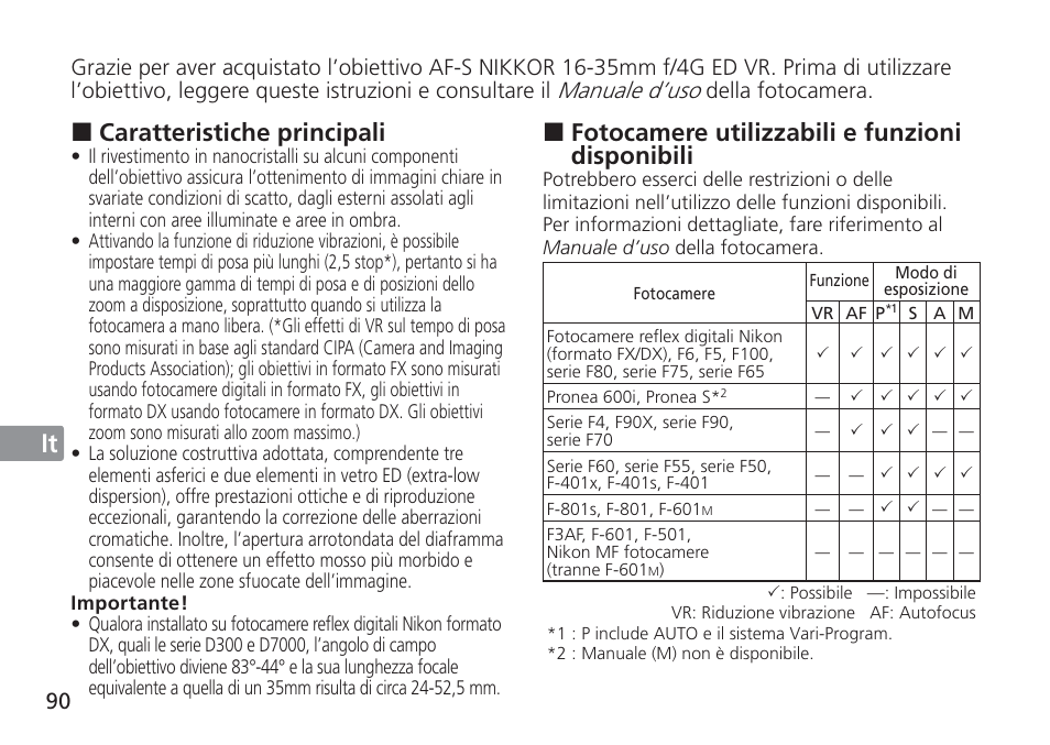 Jp en de fr es se ru nl it cz sk ck ch kr, Fotocamere utilizzabili e funzioni disponibili, Caratteristiche principali | Manuale d’uso | Nikon AF-S NIKKOR 16-35mm f/4G ED VR Lens User Manual | Page 90 / 164