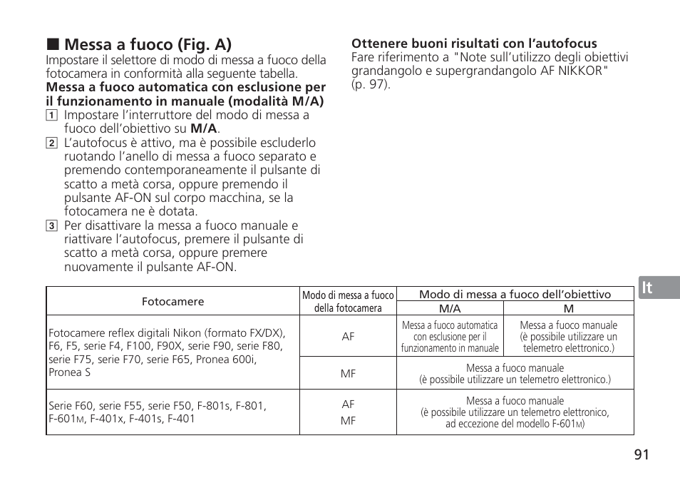Jp en de fr es se ru nl it cz sk ck ch kr, Messa a fuoco (fig. a) | Nikon AF-S NIKKOR 16-35mm f/4G ED VR Lens User Manual | Page 91 / 164
