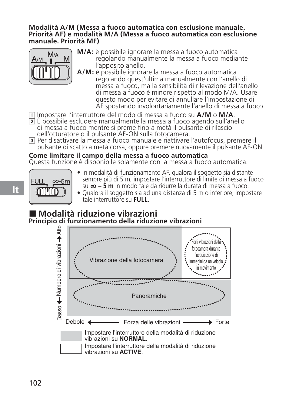 Jp en de fr es se ru nl it ck ch kr, Modalità riduzione vibrazioni | Nikon AF-S NIKKOR 70-200mm f/2.8G ED VR II Lens User Manual | Page 102 / 196