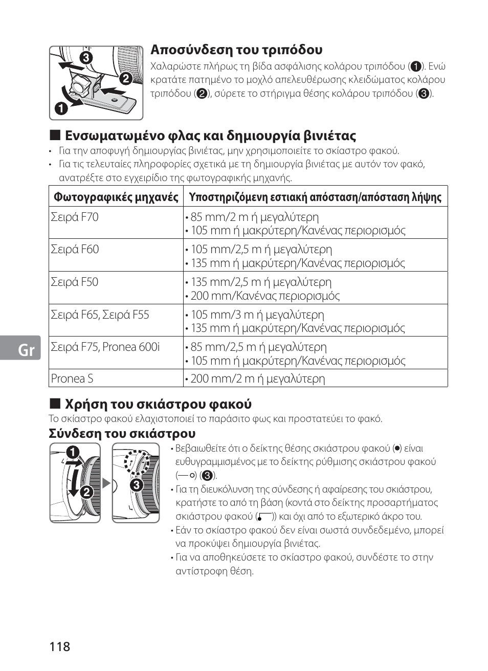 Jp en de fr es se ru nl it gr ch kr | Nikon AF-S NIKKOR 70-200mm f/2.8G ED VR II Lens User Manual | Page 118 / 196