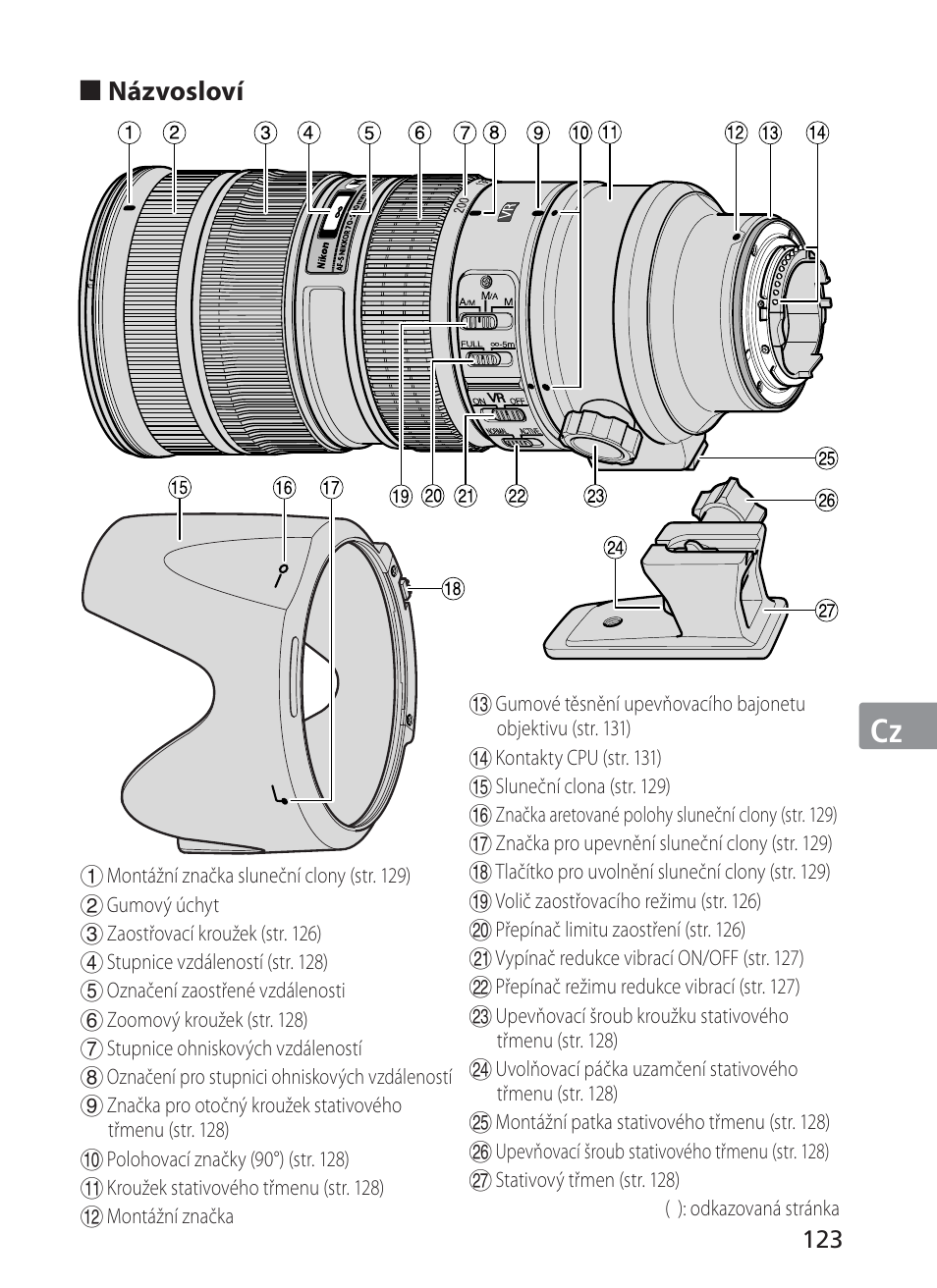 Jp en de fr es se ru nl it cz kr, Názvosloví | Nikon AF-S NIKKOR 70-200mm f/2.8G ED VR II Lens User Manual | Page 123 / 196