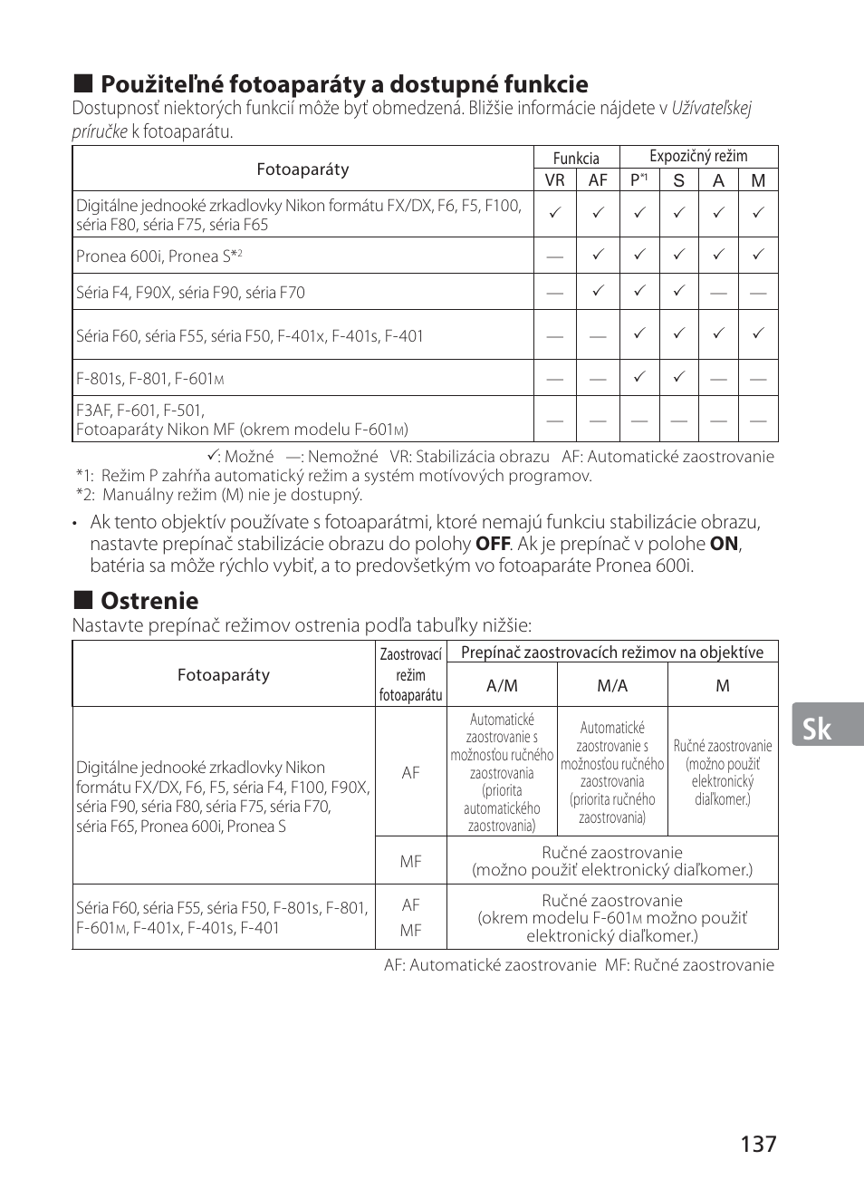 Jp en de fr es se ru nl it sk sk, Použiteľné fotoaparáty a dostupné funkcie, Ostrenie | Nikon AF-S NIKKOR 70-200mm f/2.8G ED VR II Lens User Manual | Page 137 / 196