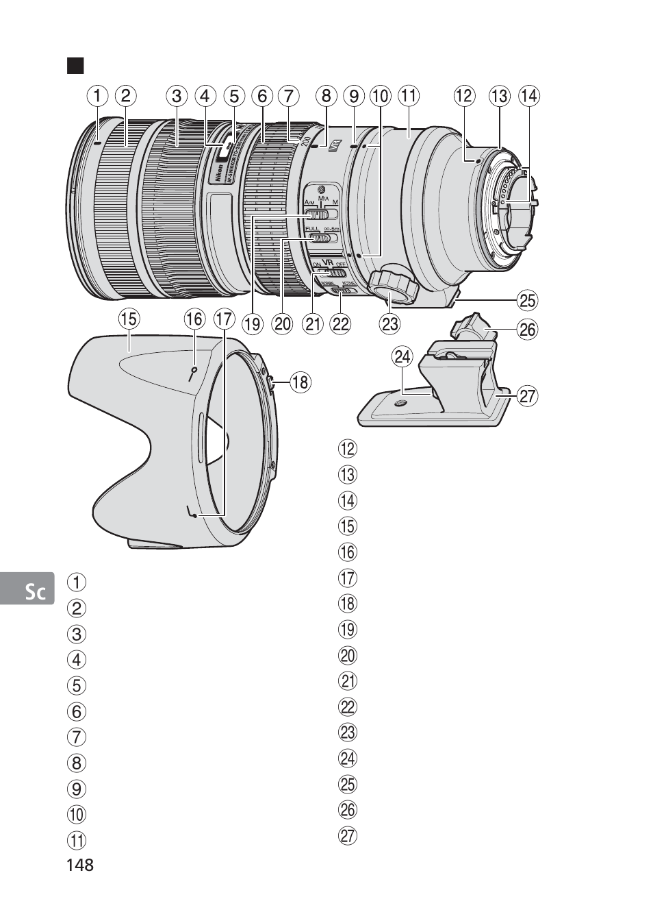 Nikon AF-S NIKKOR 70-200mm f/2.8G ED VR II Lens User Manual | Page 148 / 196