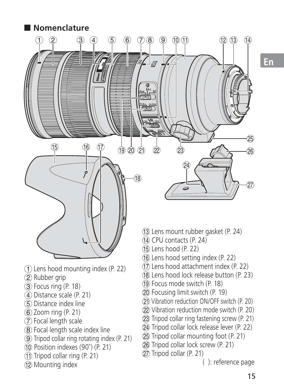 Jp en de fr es se ru nl it ck ch kr | Nikon AF-S NIKKOR 70-200mm f/2.8G ED VR II Lens User Manual | Page 15 / 196