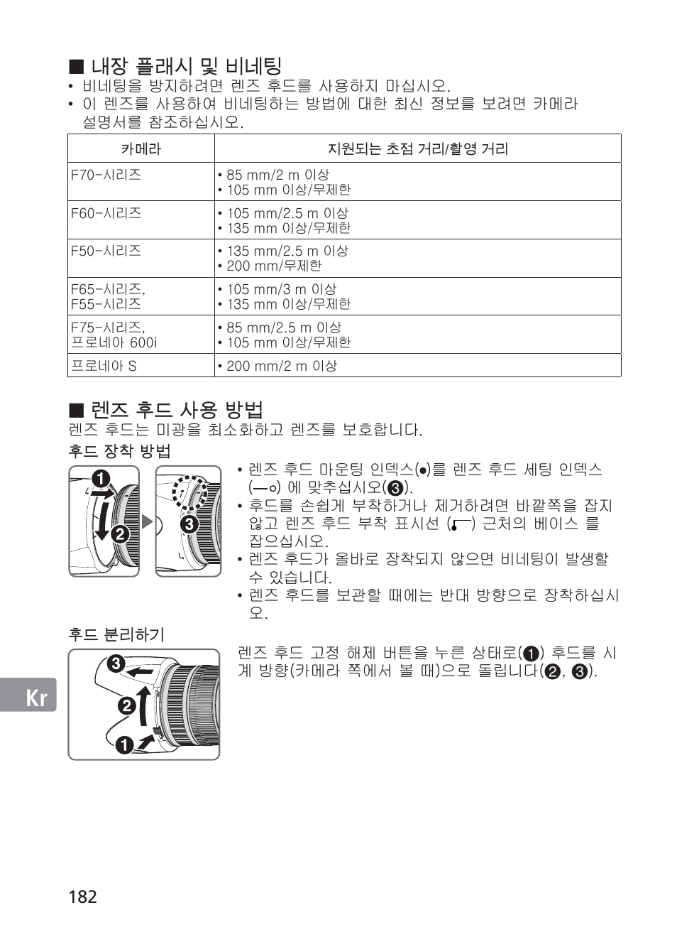 Jp en de fr es se ru nl it ck ch, 내장 플래시 및 비네팅, 렌즈 후드 사용 방법 | Nikon AF-S NIKKOR 70-200mm f/2.8G ED VR II Lens User Manual | Page 182 / 196