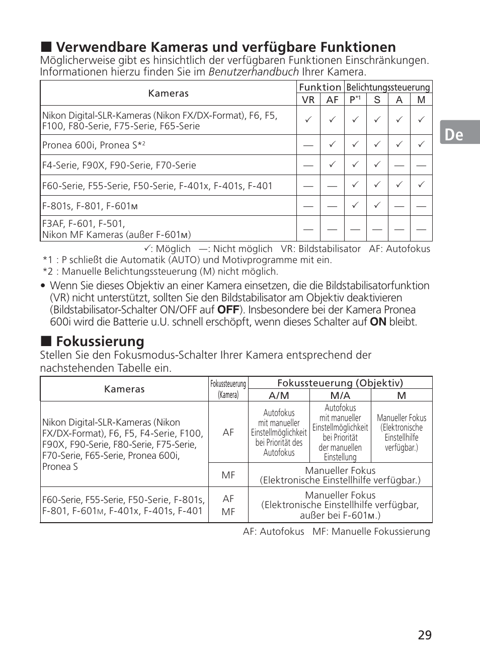 Jp en de fr es se ru nl it ck ch kr, Verwendbare kameras und verfügbare funktionen, Fokussierung | Nikon AF-S NIKKOR 70-200mm f/2.8G ED VR II Lens User Manual | Page 29 / 196