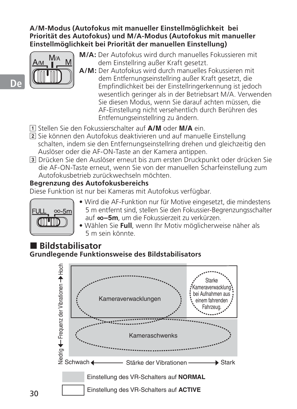 Jp en de fr es se ru nl it ck ch kr, Bildstabilisator | Nikon AF-S NIKKOR 70-200mm f/2.8G ED VR II Lens User Manual | Page 30 / 196