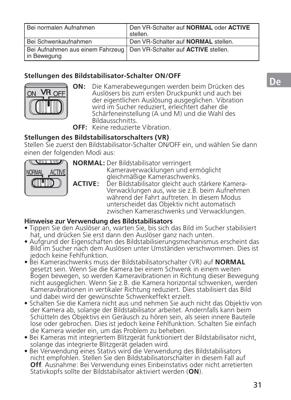 Jp en de fr es se ru nl it ck ch kr | Nikon AF-S NIKKOR 70-200mm f/2.8G ED VR II Lens User Manual | Page 31 / 196