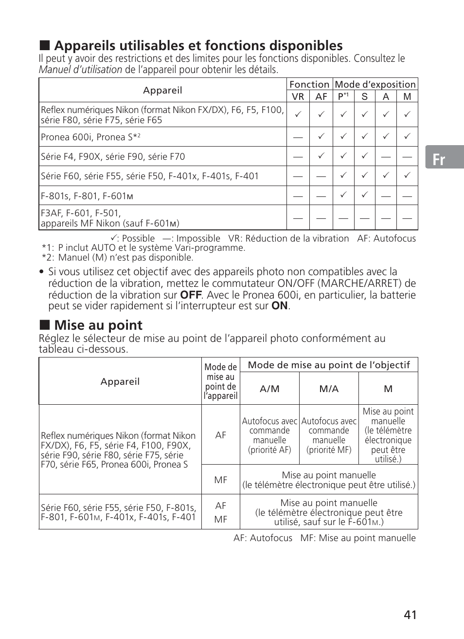 Jp en de fr es se ru nl it ck ch kr, Appareils utilisables et fonctions disponibles, Mise au point | Nikon AF-S NIKKOR 70-200mm f/2.8G ED VR II Lens User Manual | Page 41 / 196