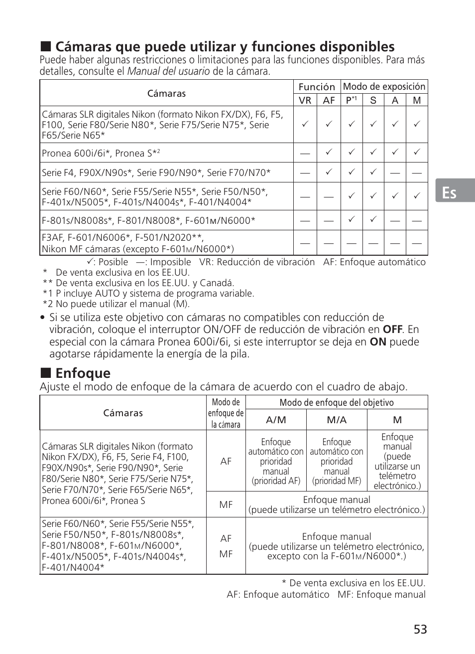 Jp en de fr es se ru nl it ck ch kr, Cámaras que puede utilizar y funciones disponibles, Enfoque | Nikon AF-S NIKKOR 70-200mm f/2.8G ED VR II Lens User Manual | Page 53 / 196