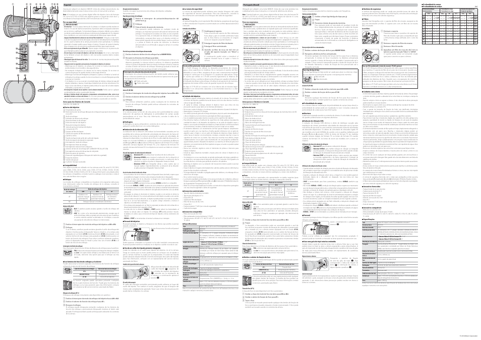 Nikon AF-S NIKKOR 400mm f/2.8E FL ED VR Lens User Manual | Page 2 / 2