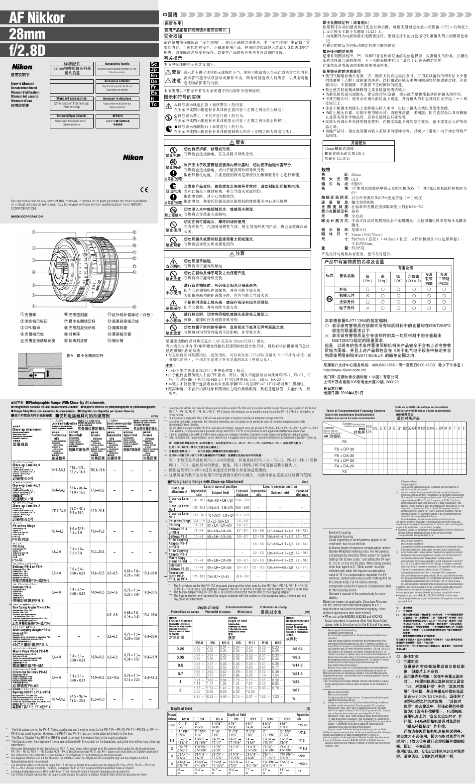 Af nikkor 28mm f/2.8d | Nikon AF NIKKOR 28mm f/2.8D Lens User Manual | Page 2 / 2