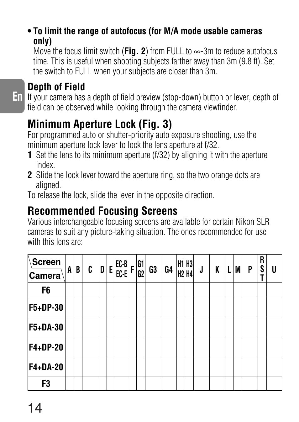 Ch jp de fr es it ck en, Minimum aperture lock (fig. 3), Recommended focusing screens | Nikon AF-S NIKKOR 300mm f/4D IF-ED Lens User Manual | Page 14 / 72