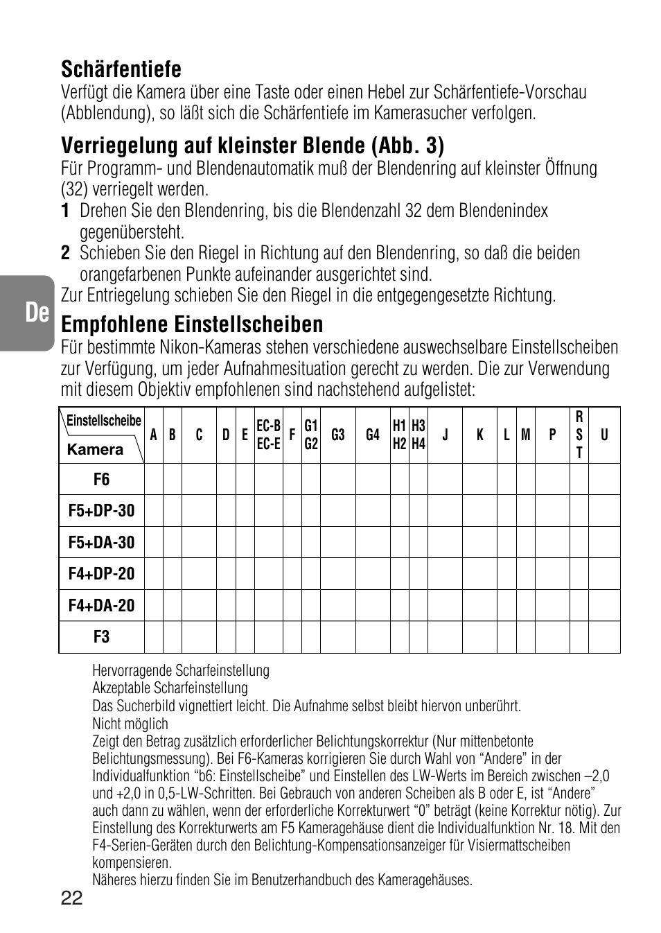 Ch jp en fr es it ck de, Schärfentiefe, Verriegelung auf kleinster blende (abb. 3) | Empfohlene einstellscheiben | Nikon AF-S NIKKOR 300mm f/4D IF-ED Lens User Manual | Page 22 / 72