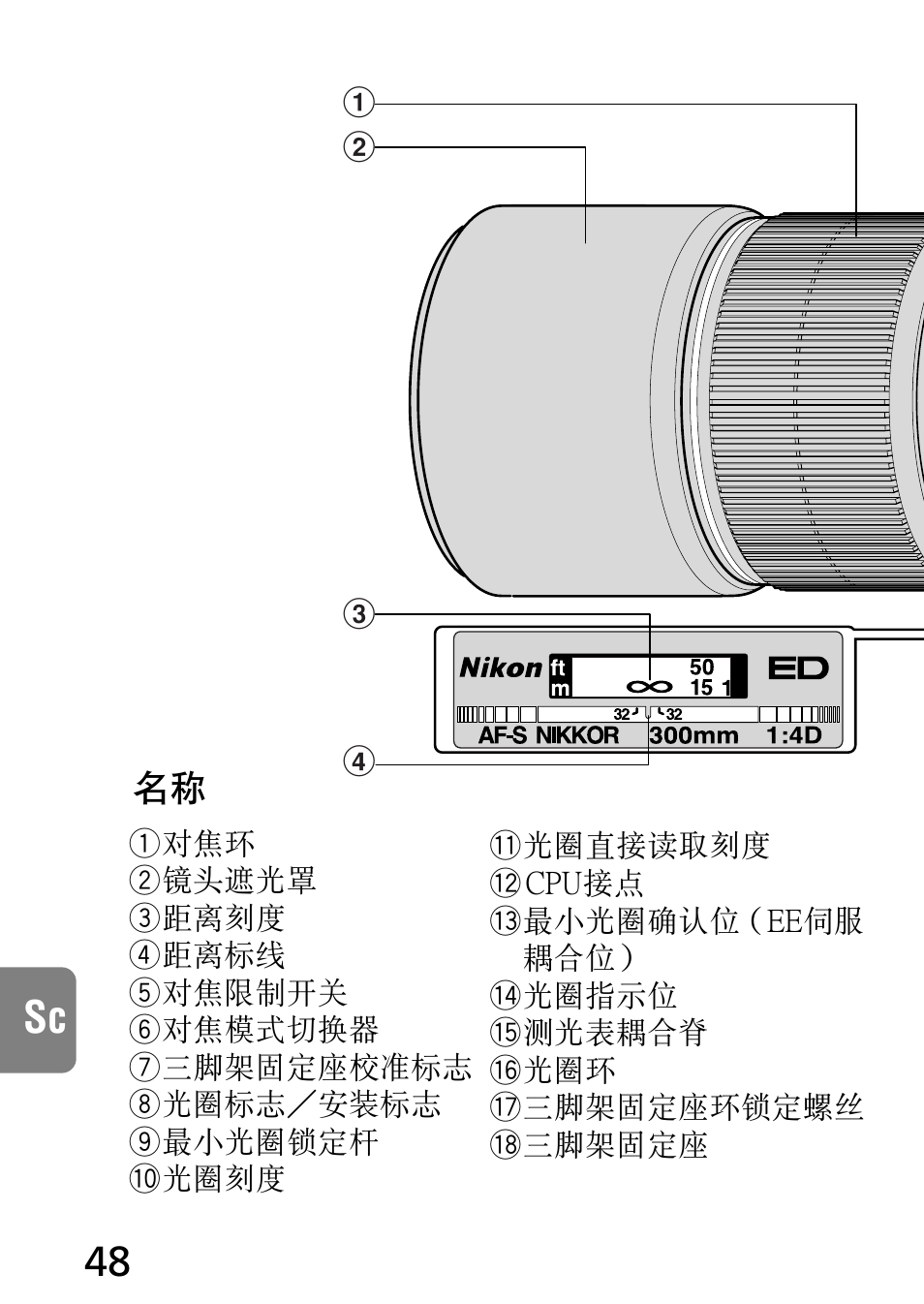 Nikon AF-S NIKKOR 300mm f/4D IF-ED Lens User Manual | Page 48 / 72