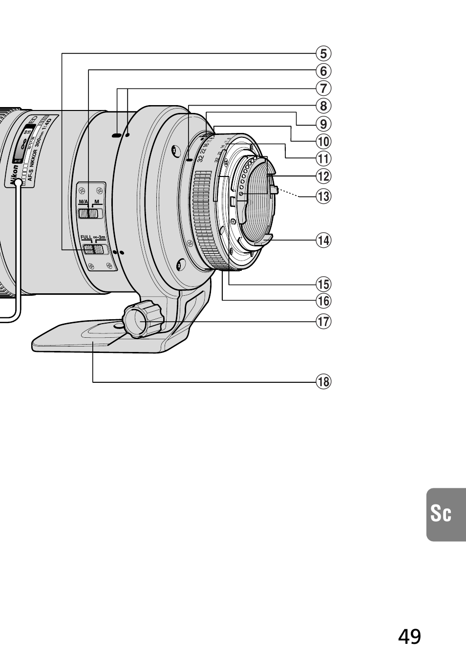 Nikon AF-S NIKKOR 300mm f/4D IF-ED Lens User Manual | Page 49 / 72