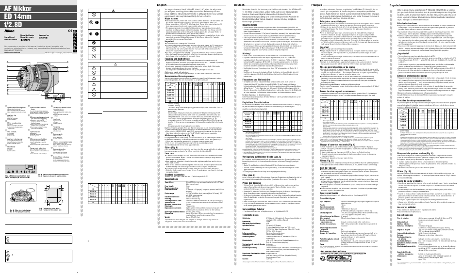Nikon AF NIKKOR 14mm f/2.8D ED Lens User Manual | 2 pages