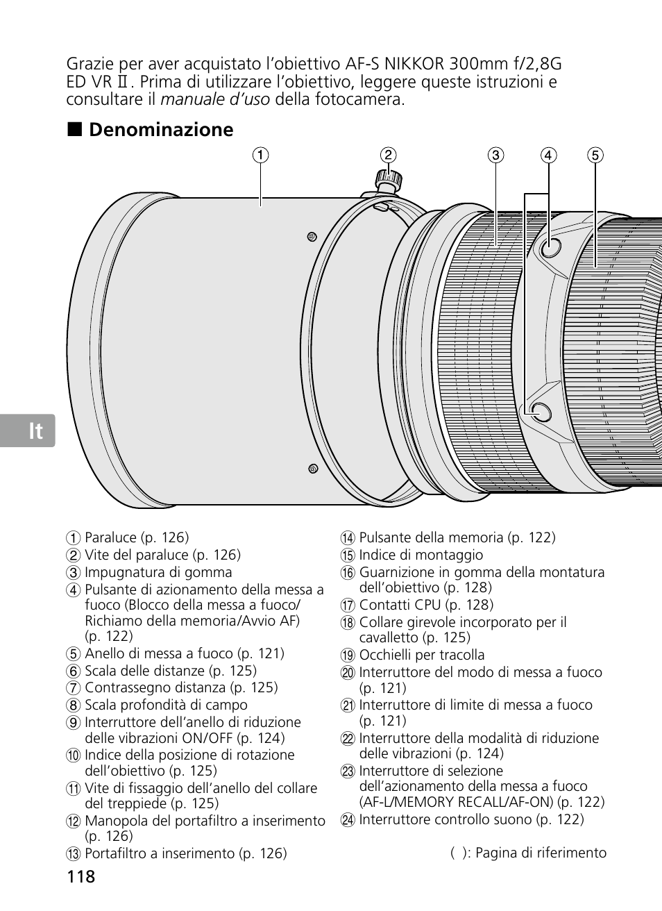 Jp en de fr es se ru nl it ck ch kr, Denominazione | Nikon AF-S NIKKOR 300mm f/2.8G ED VR II Lens User Manual | Page 118 / 212
