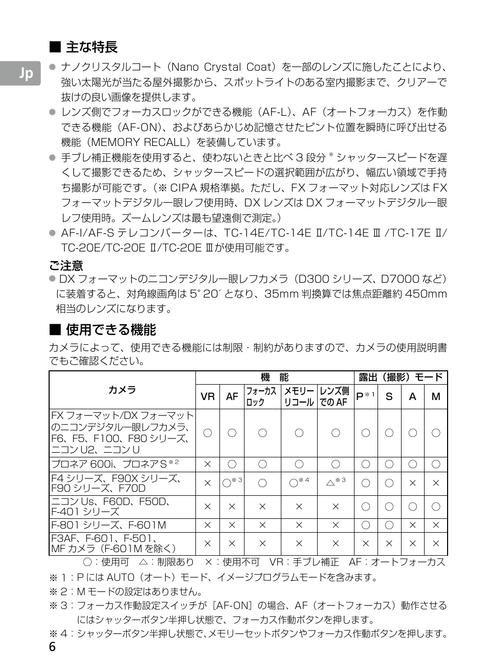 Jp en de fr es se ru nl it ck ch kr, 主な特長, 使用できる機能 | Nikon AF-S NIKKOR 300mm f/2.8G ED VR II Lens User Manual | Page 6 / 212