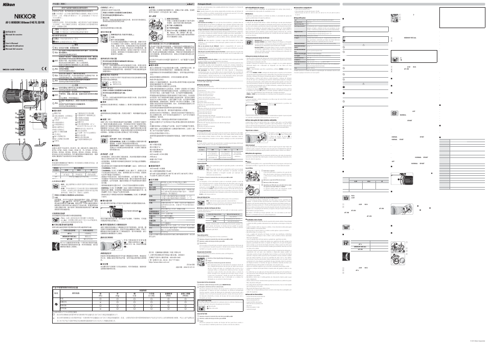 Af-s nikkor 500mm f/4e fl ed vr | Nikon AF-S NIKKOR 500mm f/4E FL ED VR Lens User Manual | Page 2 / 2